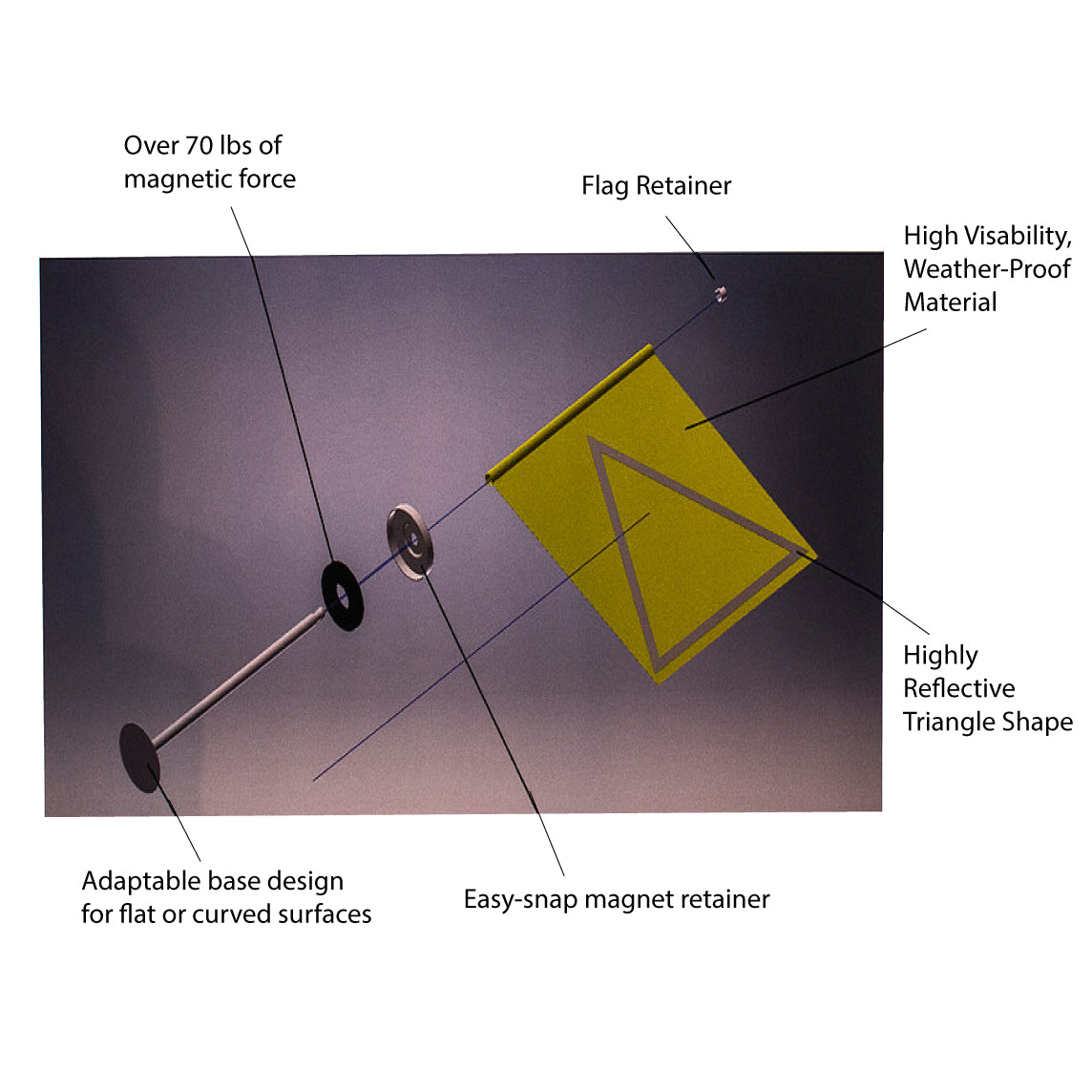 Spot Me Flag - Gates Flag & Banner