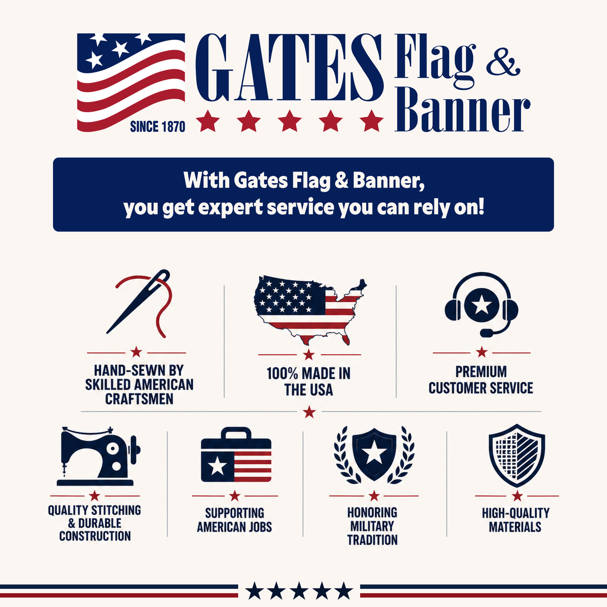 American Flag - Nylon - Outdoor