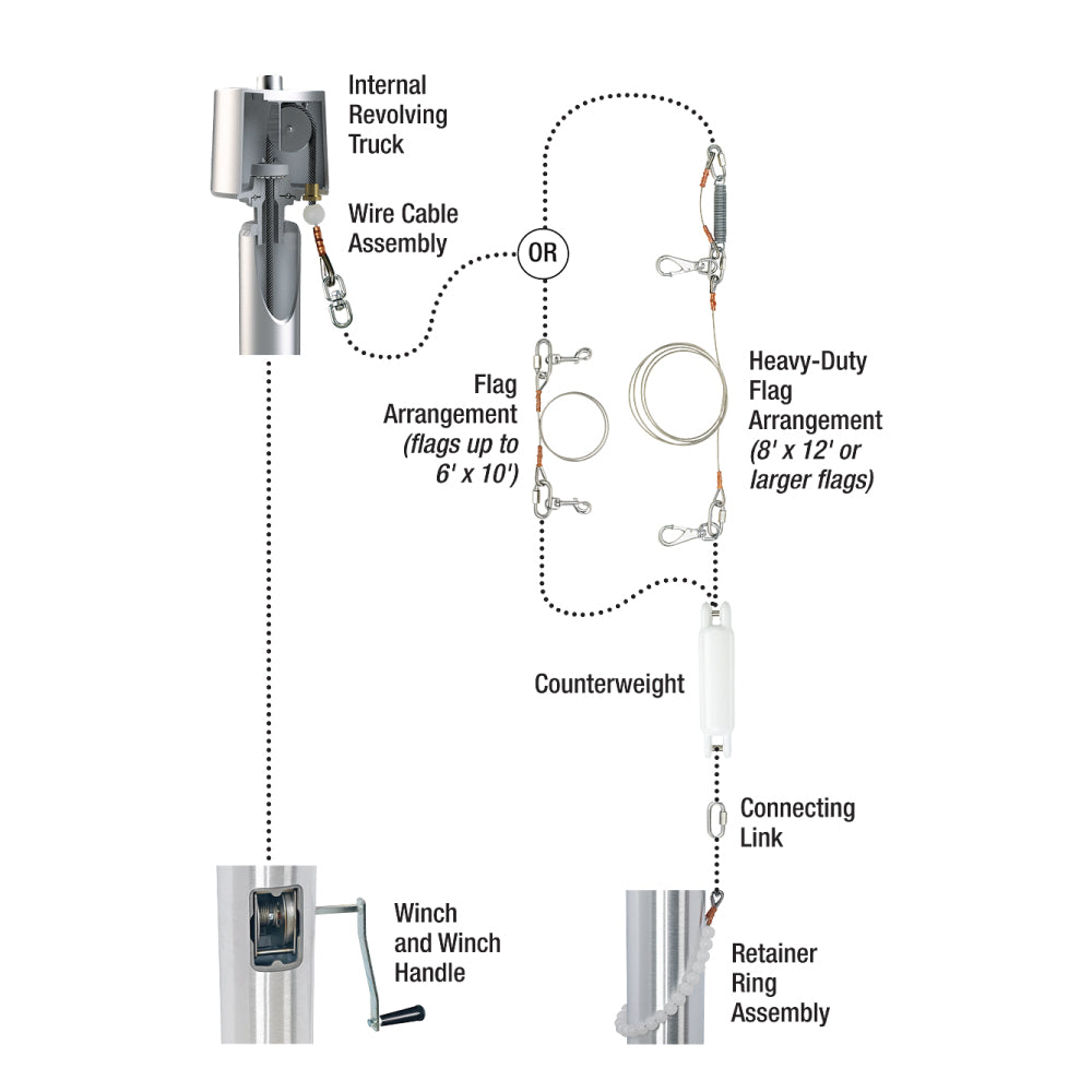 35' Internal Flagpole - Gates Flag & Banner 